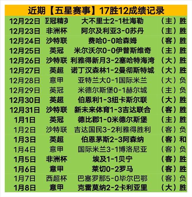 独家精挑细,高赔率赛事,必胜信心,万博体育app下载,万博体育官网,万博体育官方网站,万博体育平台