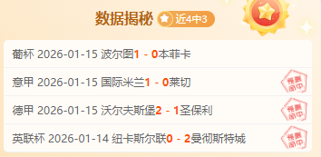 人败北于猛,巴雷特独得,分巴恩斯,万博体育app下载,万博体育官网,万博体育官方网站,万博体育平台