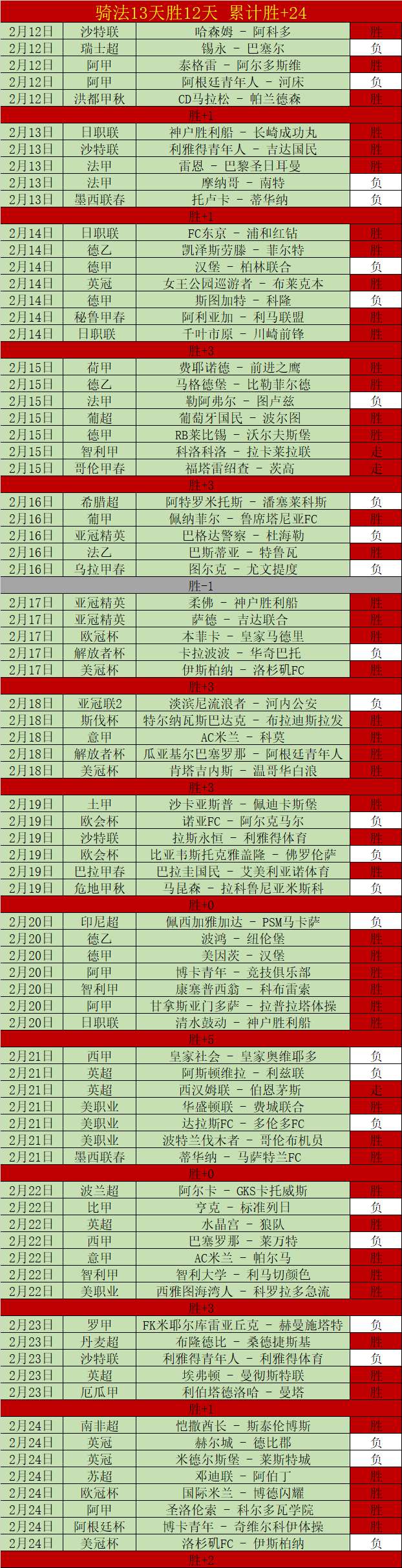 中央一号文,件贯彻落实,农业农村部,万博体育app下载,万博体育官网,万博体育官方网站,万博体育平台