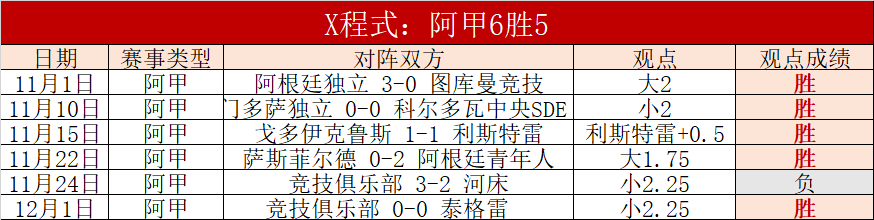 新上线内容,盘点,万博体育,万博体育app下载,万博体育官网,万博体育官方网站,万博体育平台