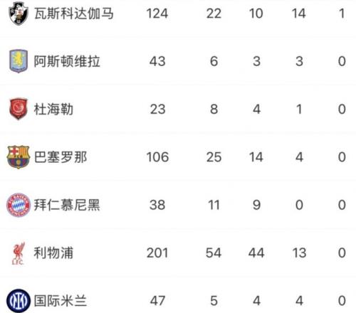 巴甲球队遭,遇重挫,负专家质合,万博体育app下载,万博体育官网,万博体育官方网站,万博体育平台