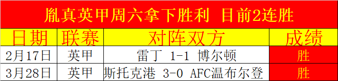 德国足球巨,星慈善赛遭,罚离场,万博体育app下载,万博体育官网,万博体育官方网站,万博体育平台