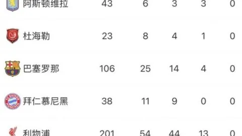 巴甲球队遭遇重挫，10胜7负专家质合分析前区十码推荐
