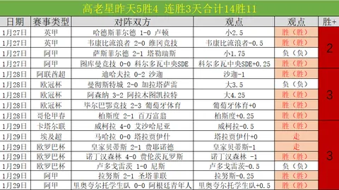 梅西致敬马拉多纳：永恒告别